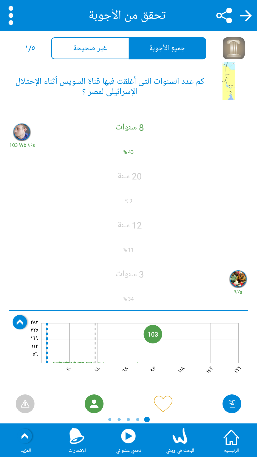 WM tasks