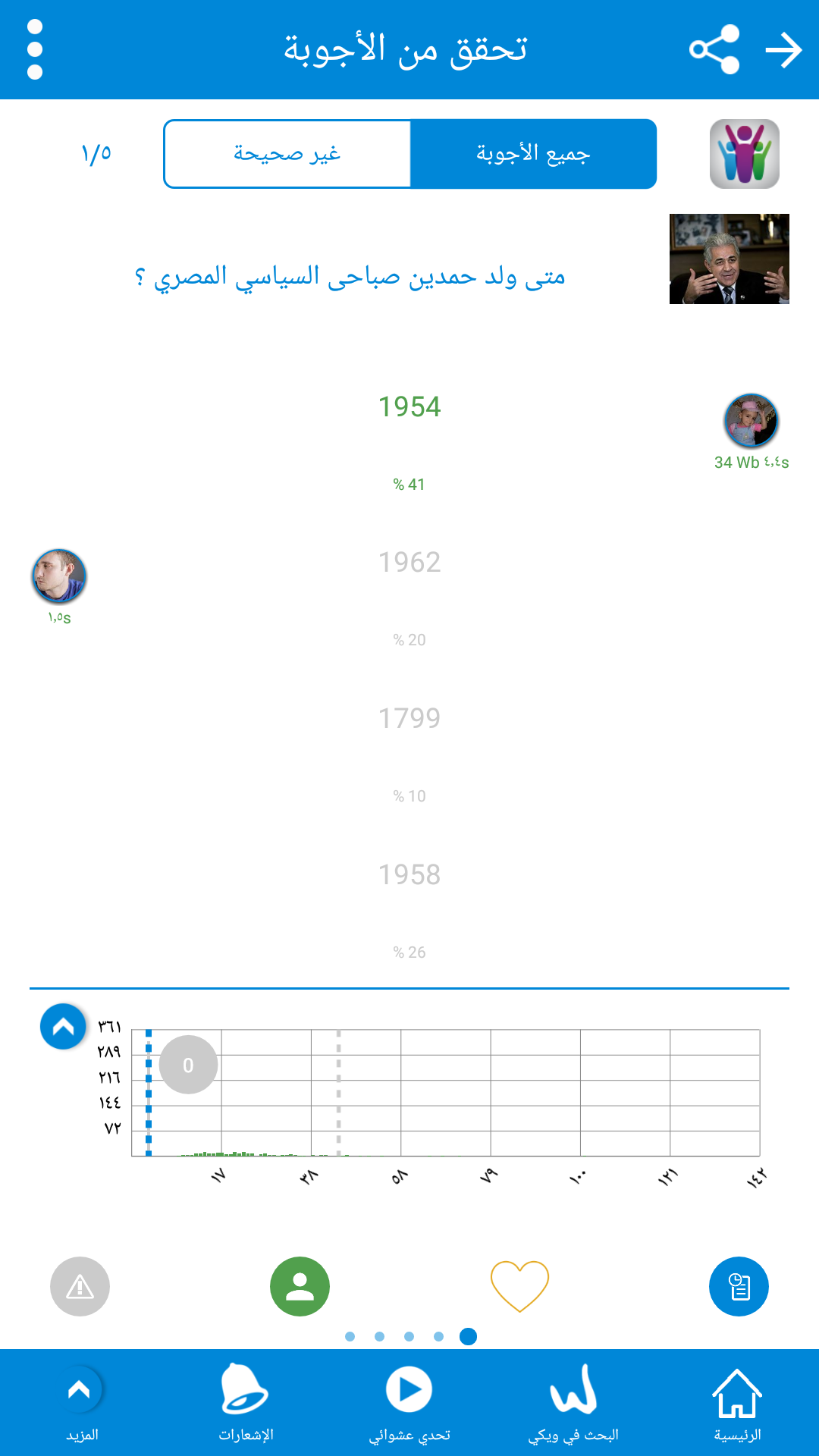 WM tasks