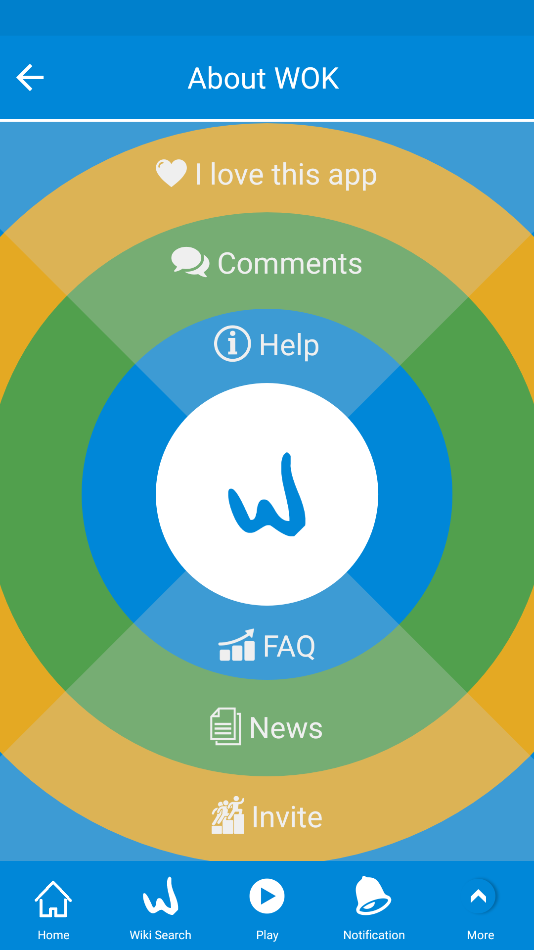 WW help menui screen backandforward 151018